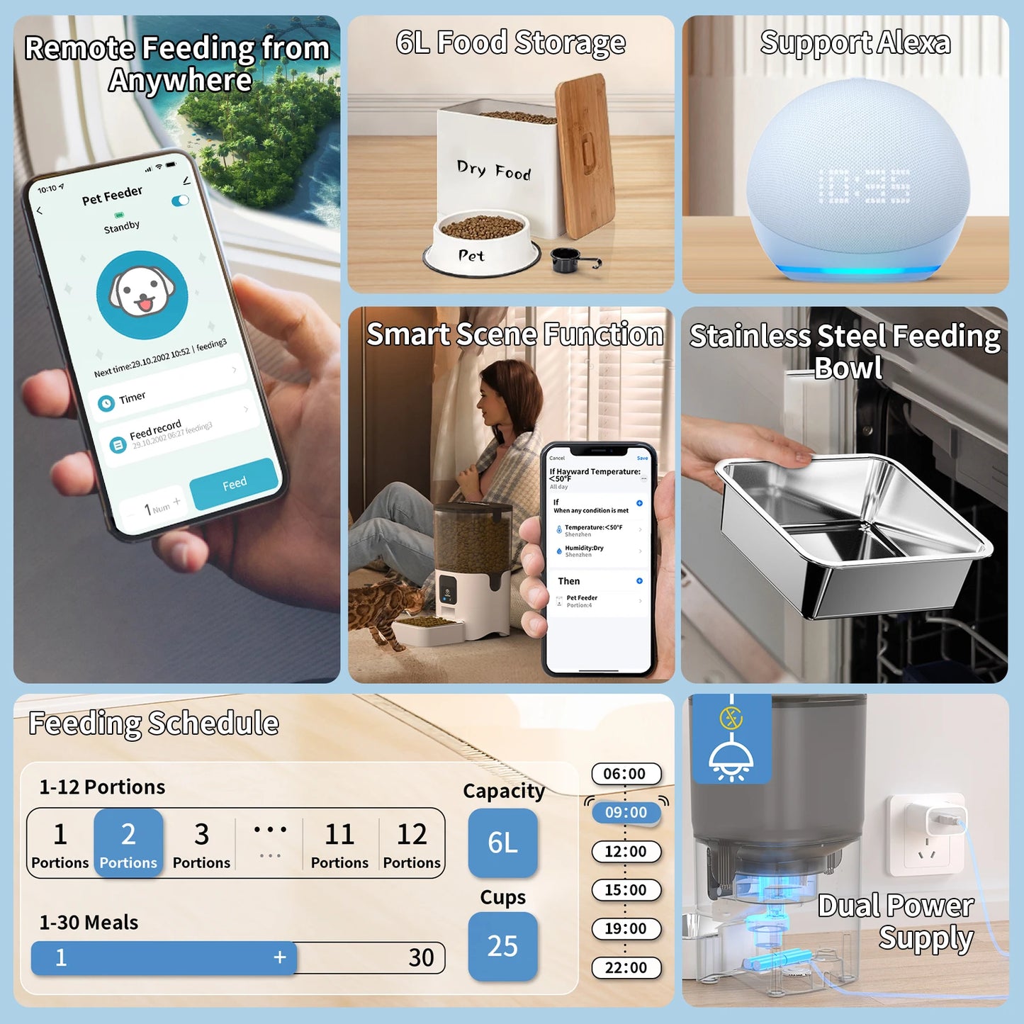 PAPIFEED Smart Automatic Cat Feeders WiFi Pet Feeder