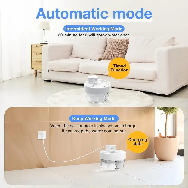 Automatic Cat Water Fountain - Battery Operated Wireless Pet Fountain