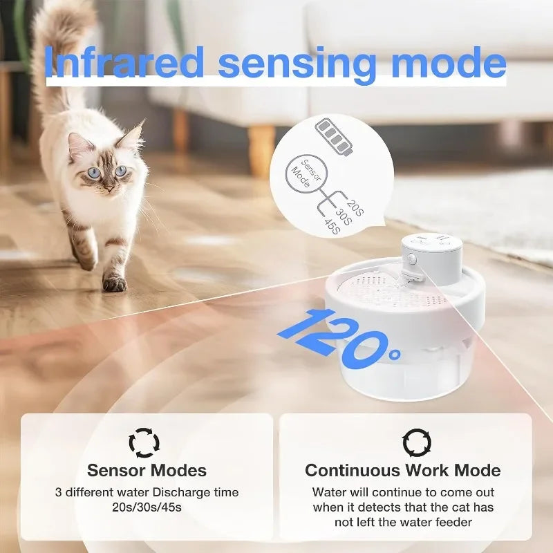Automatic Cat Water Fountain - Battery Operated Wireless Pet Fountain