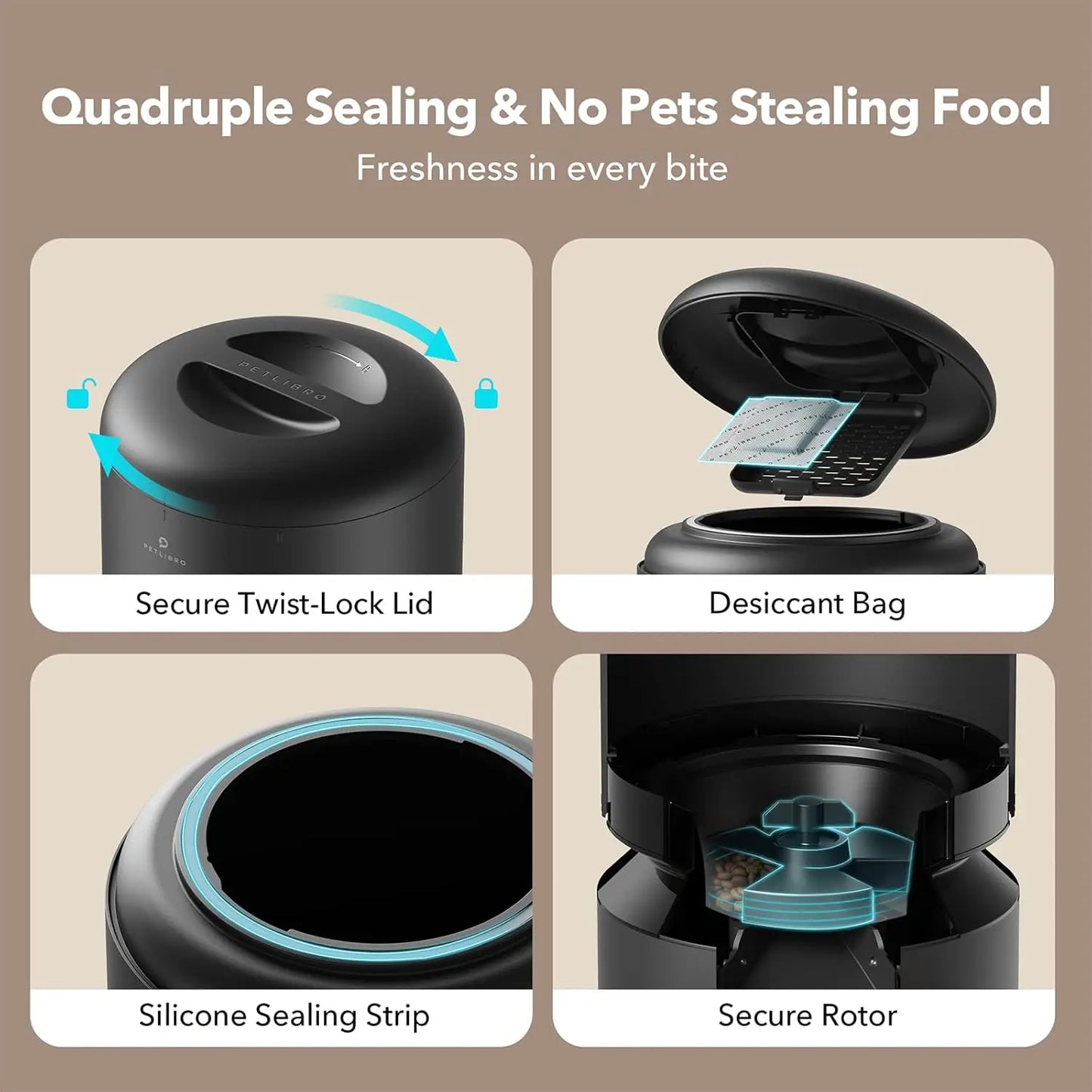 PETLIBRO Automatic Cat Food Dispenser for Two Cats 5L