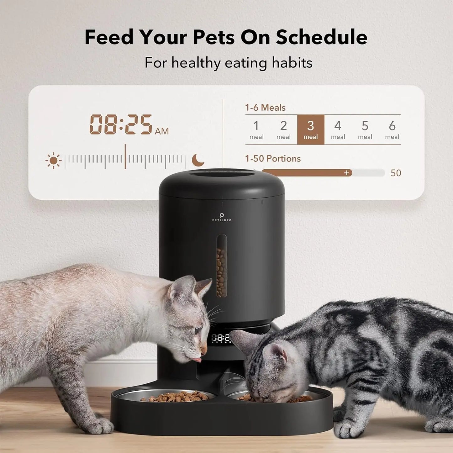 PETLIBRO Automatic Cat Food Dispenser for Two Cats 5L