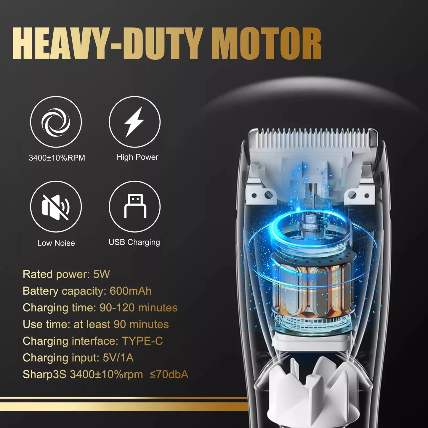 Sejoy Pet Hair Clippers For Dog Cat Hair Trimmer ShARP3S